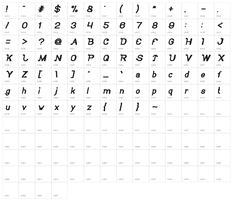 So Cute Bold Italic Character Map