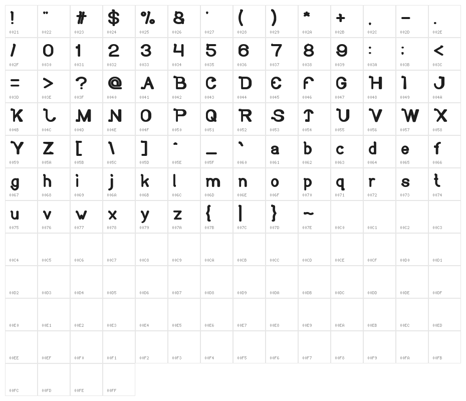 So Cute Bold Character Map