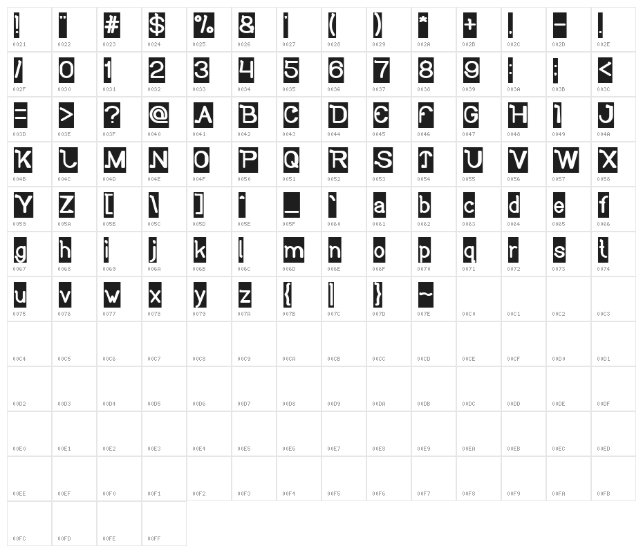 So Cute-Inverse Character Map