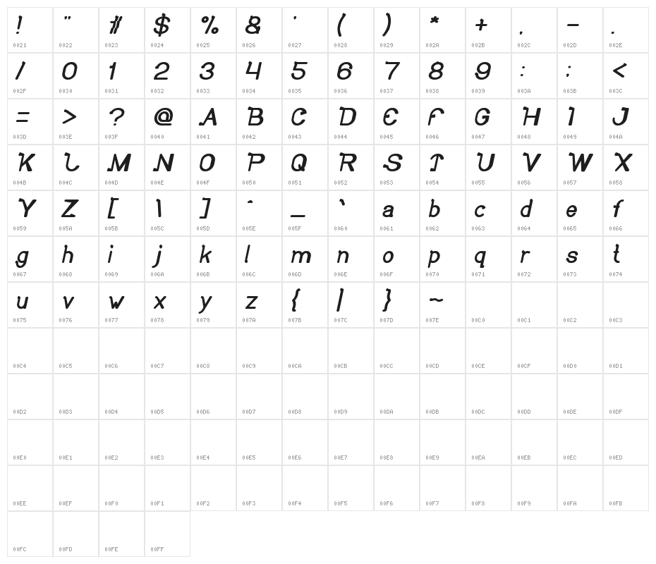 So Cute Italic Character Map