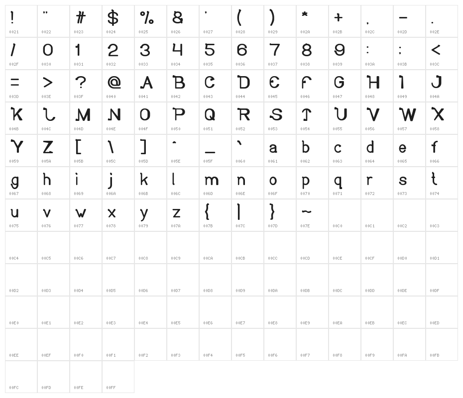 So Cute-Light Character Map