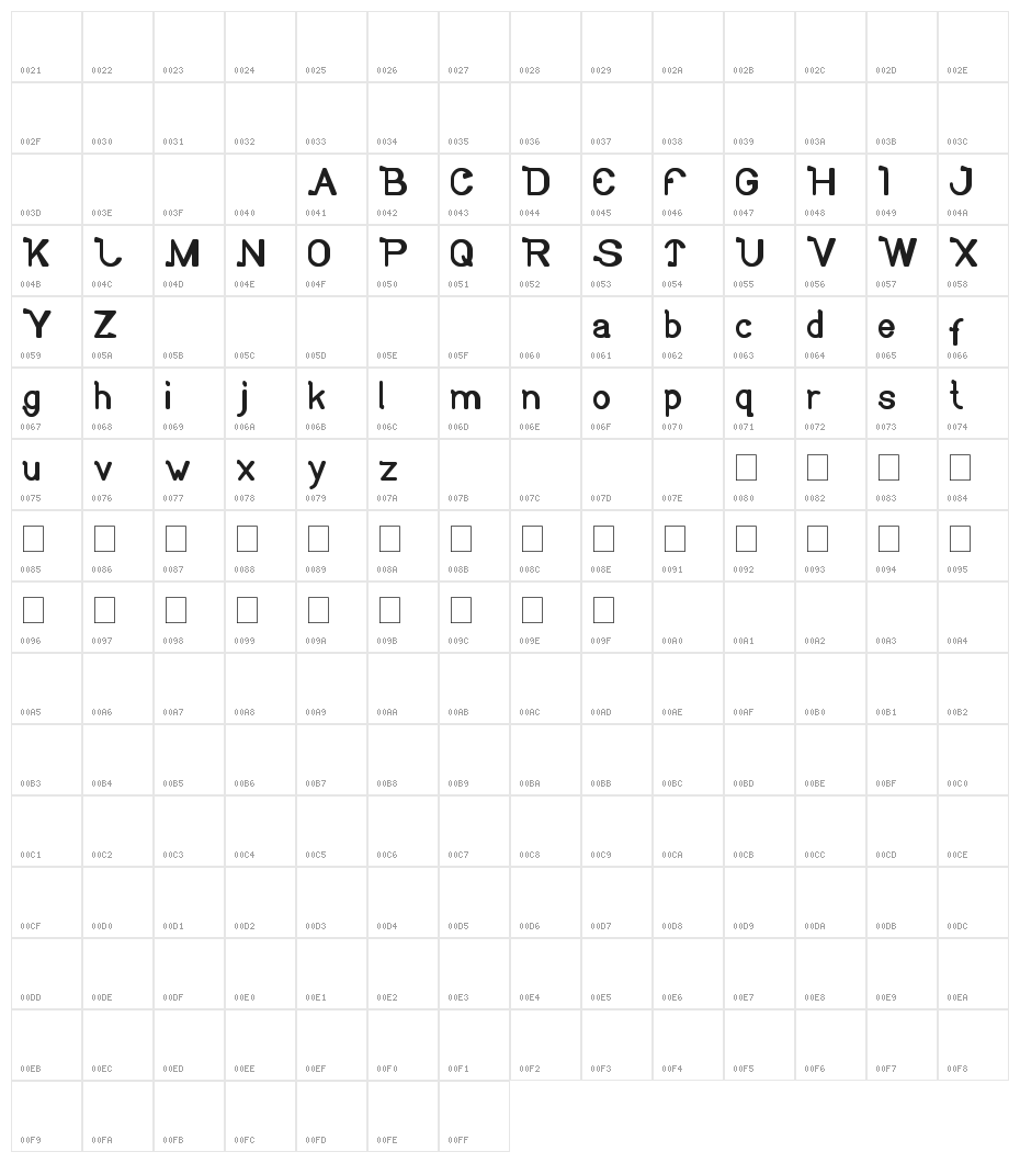 So Cute Character Map