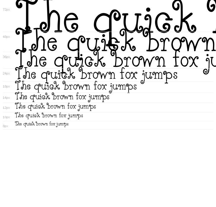 So Far So Good Waterfall