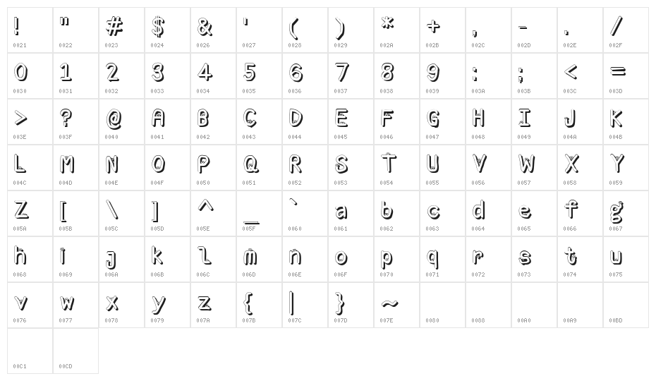 So In Love With Misti Character Map