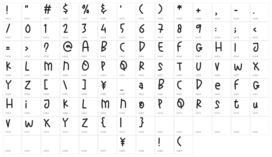 So Little Time Character Map