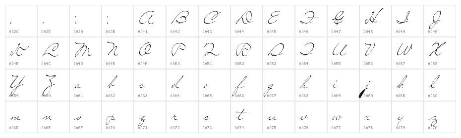 So Lonely Character Map