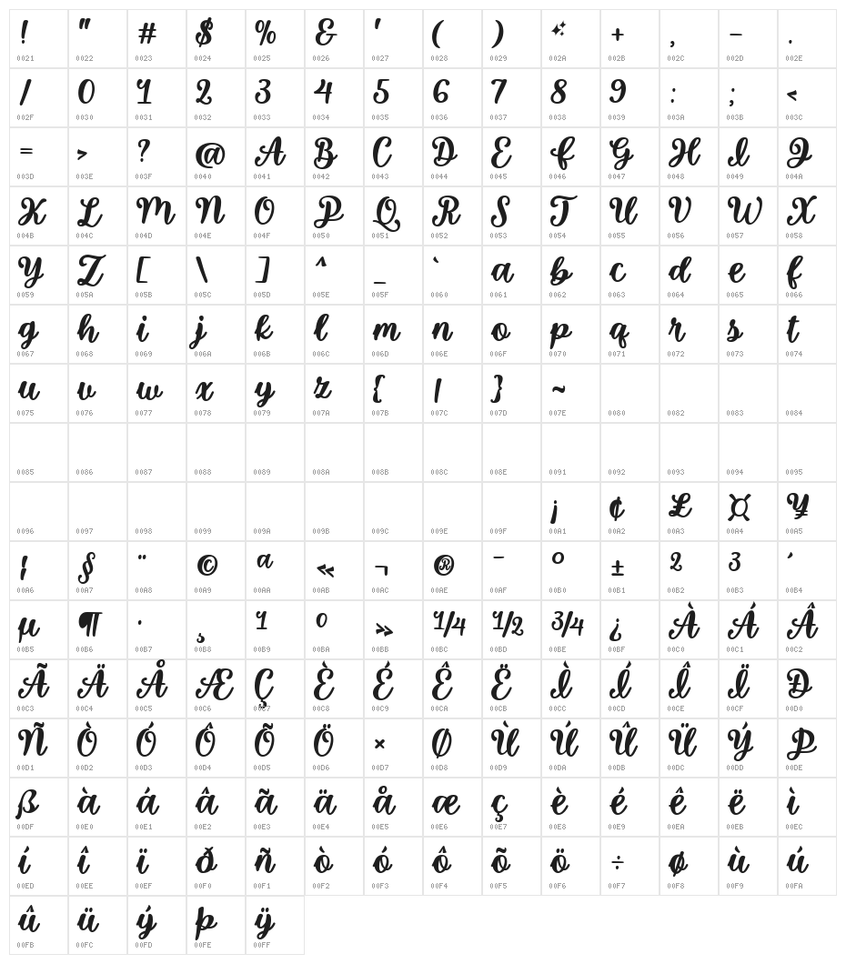 So Much Glitter Character Map