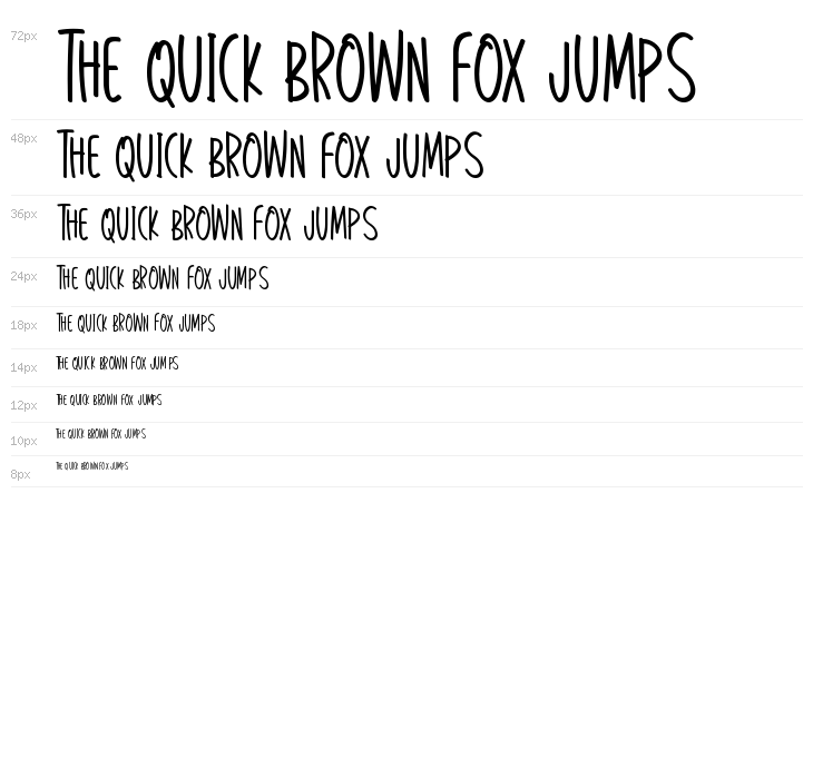 So Much Love Waterfall