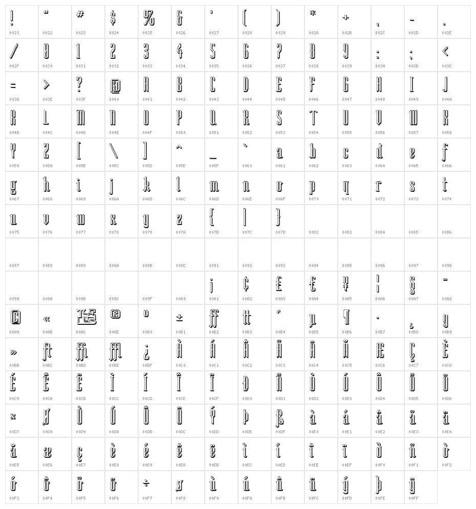 So Shady Character Map