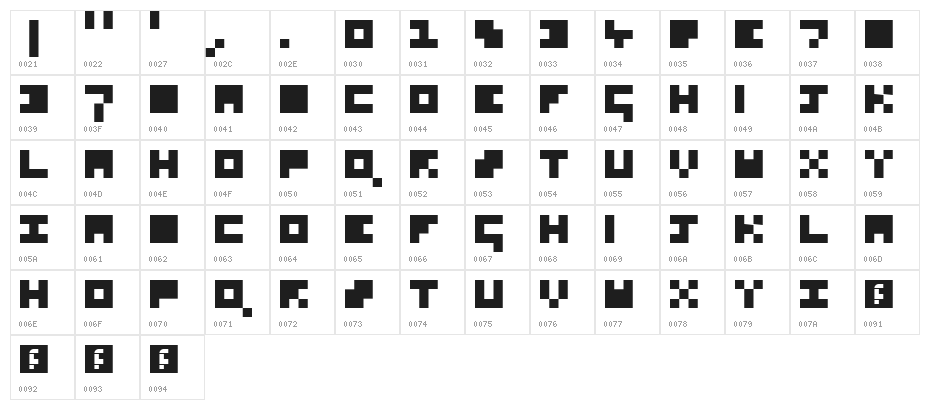 So Square Regular Character Map