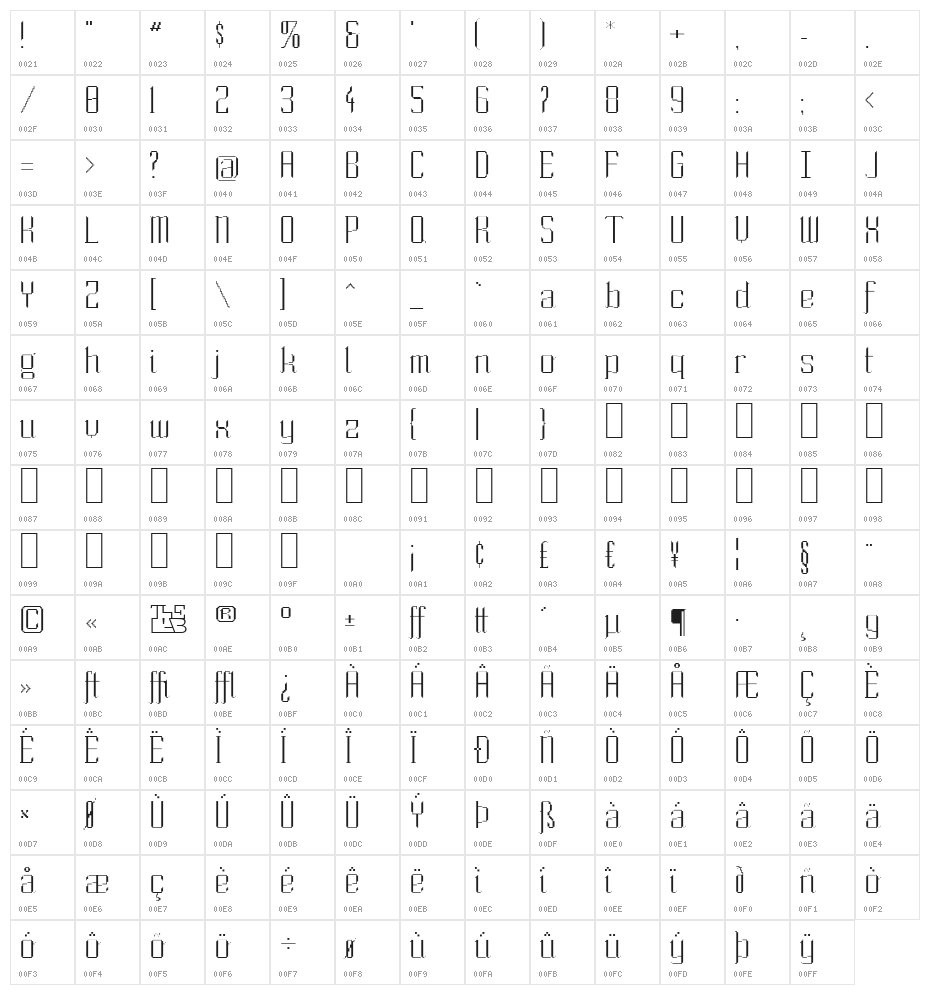 So Sue Me Character Map