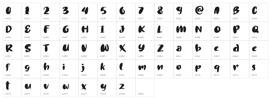 So Sweet Honey Character Map