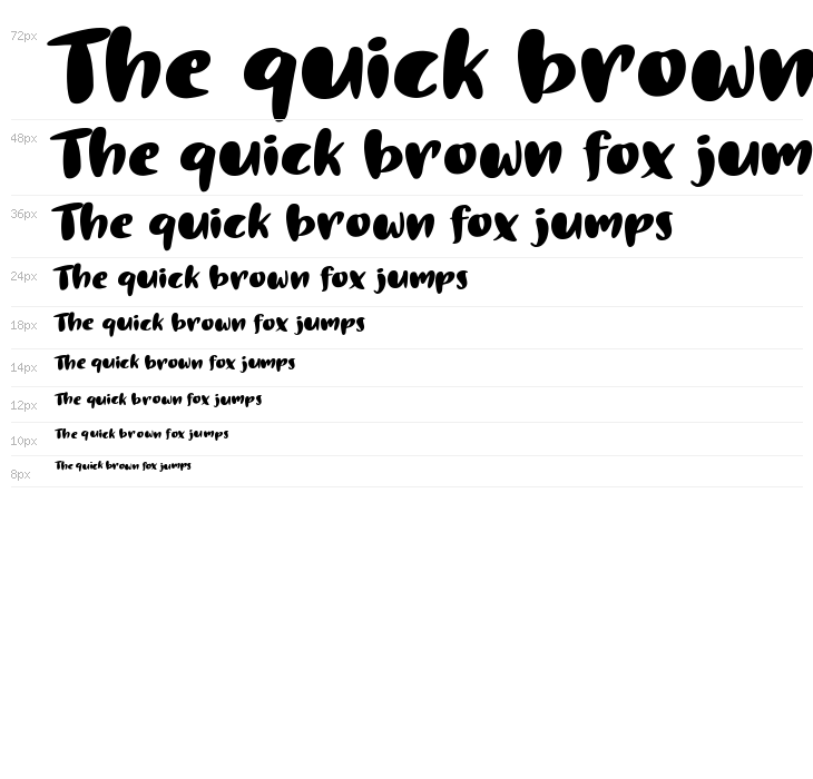 So Sweet Honey Waterfall