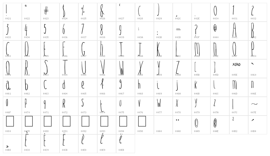 So Thin Character Map