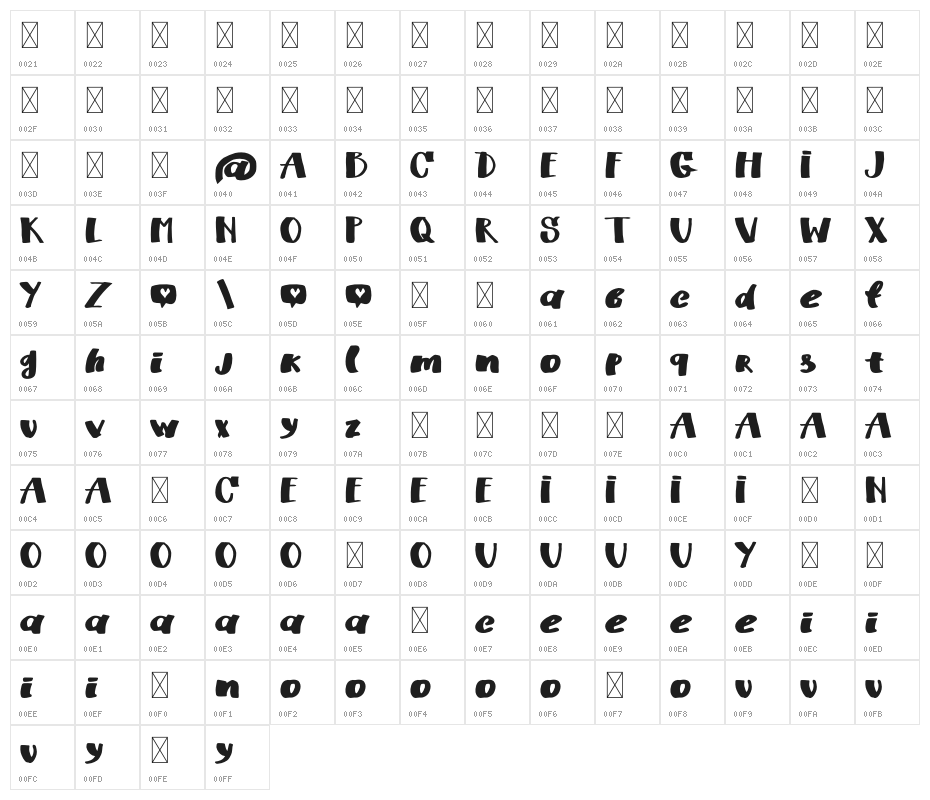 So Weird Place Character Map