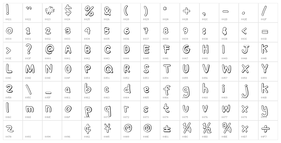 So Young Regular Character Map