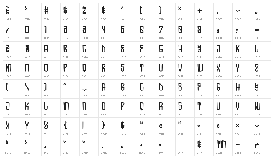 SoCal-Regular Character Map