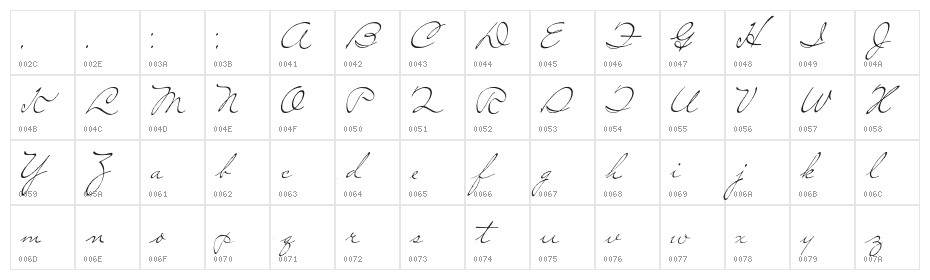 SoLonely Character Map