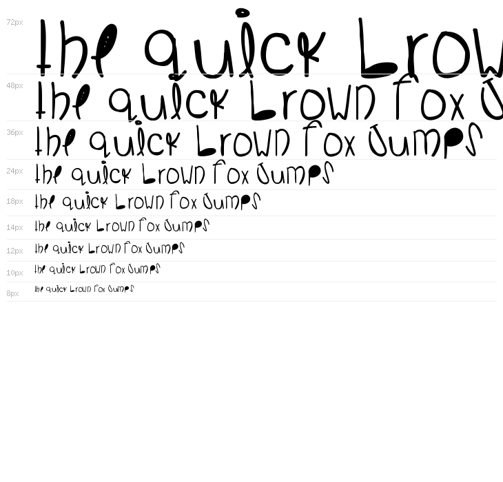 SoManyDetails Waterfall