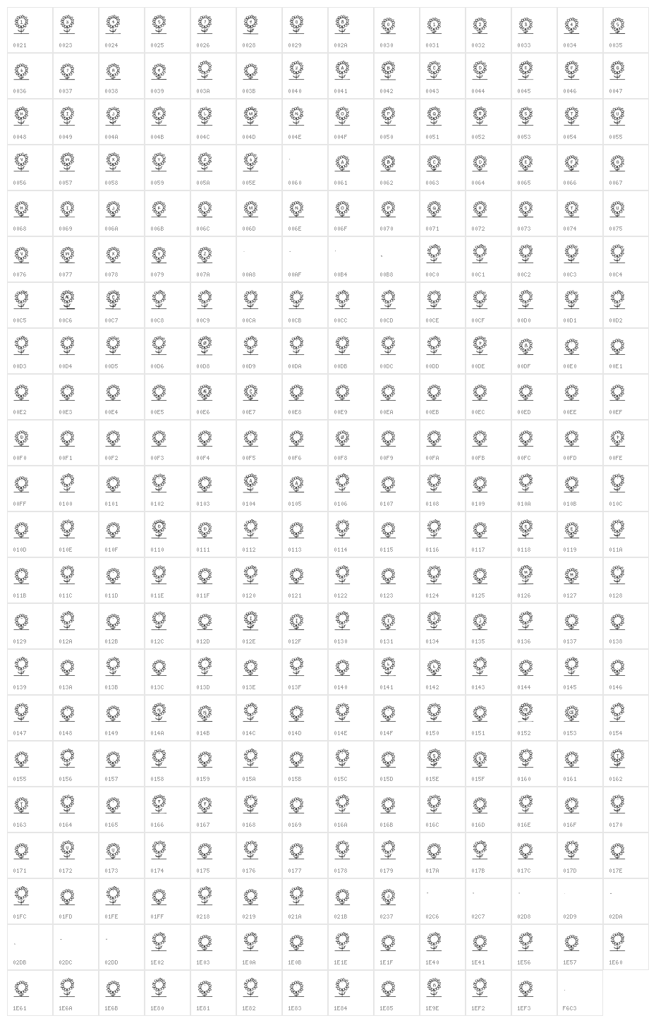 SoMeFlOwErS Character Map