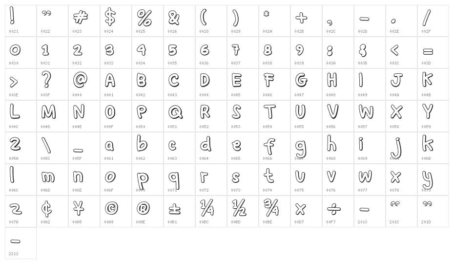 SoYoung-Regular Character Map