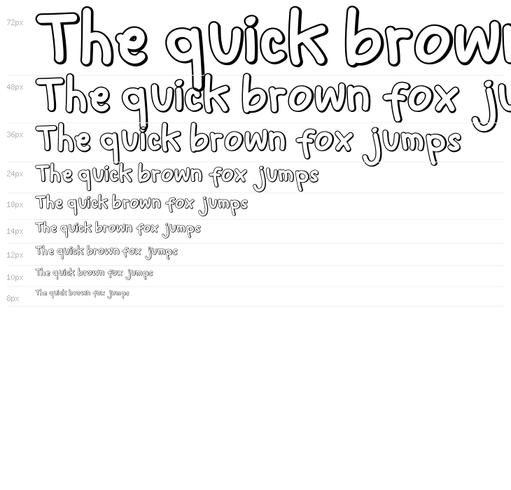 SoYoung-Regular Waterfall