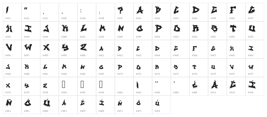 Soacha Letter Font Regular Character Map