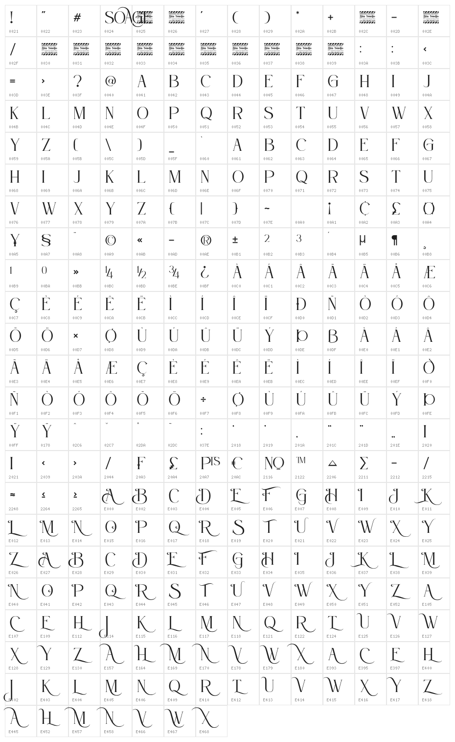 Soage Personal Use Character Map
