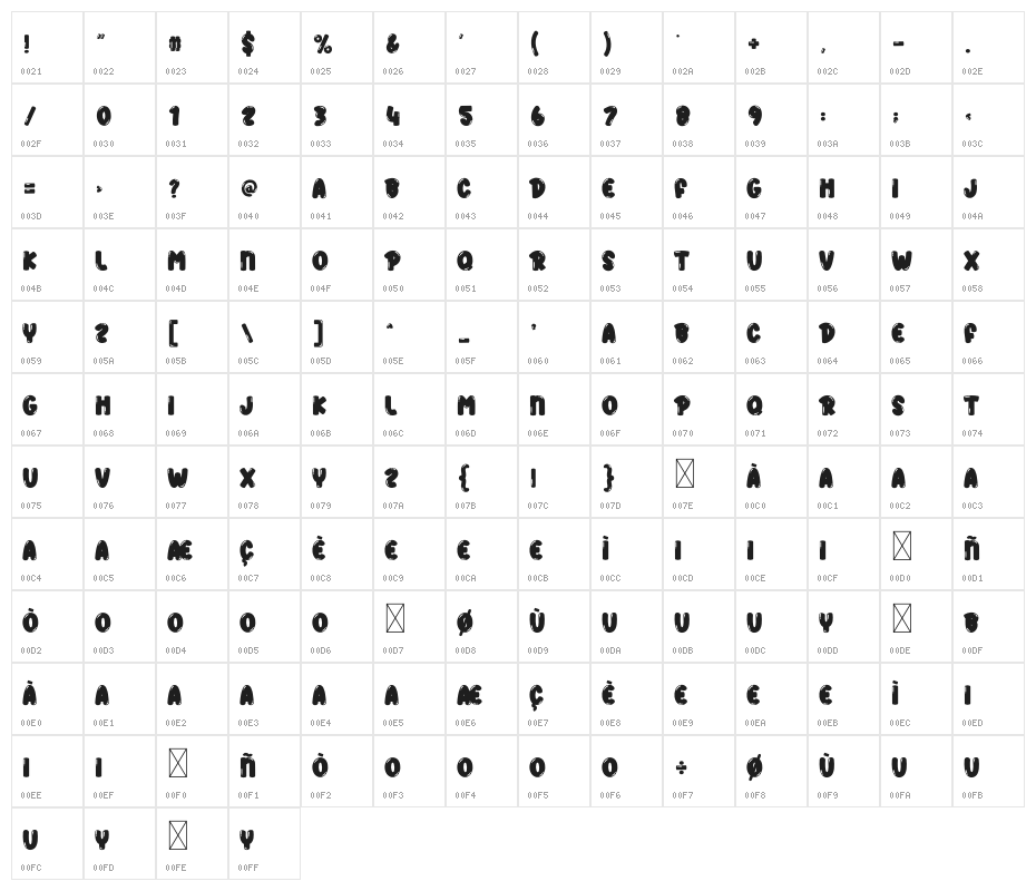 Soap Bubble Character Map