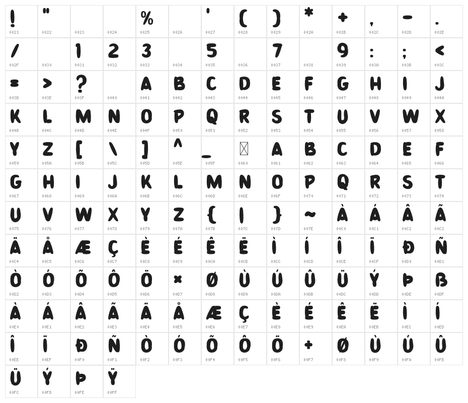 Soap Opera Character Map