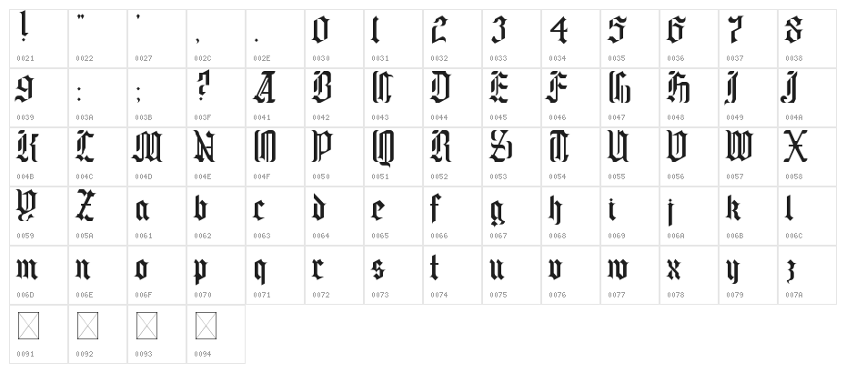 Soaring Pinnacles Regular Character Map