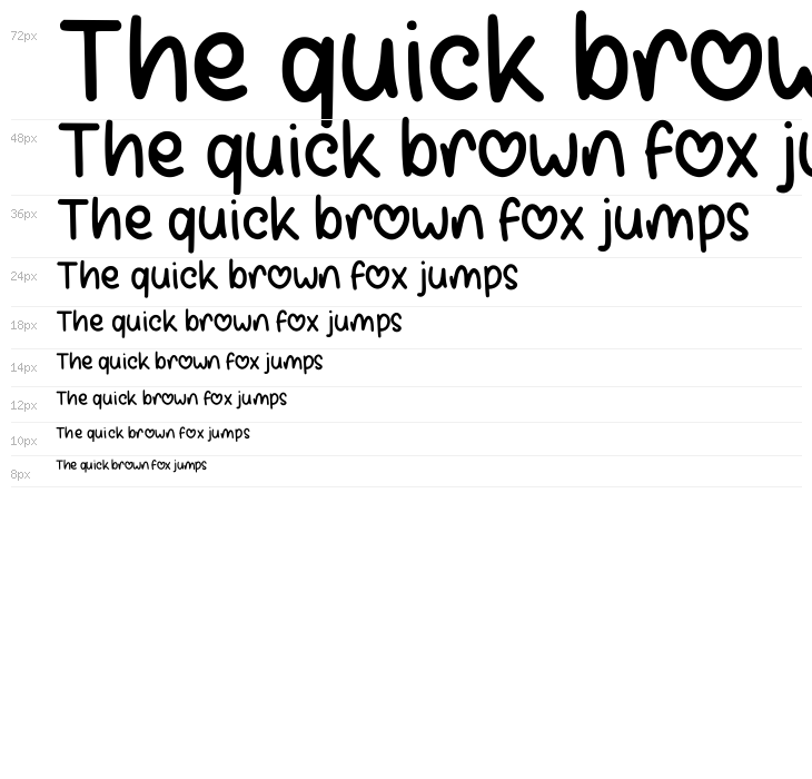 Sobatyan Regular Waterfall