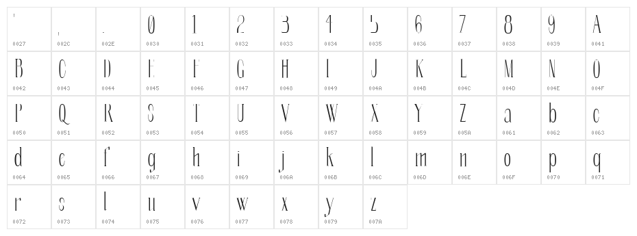 SoberbaSerif-Regular Character Map