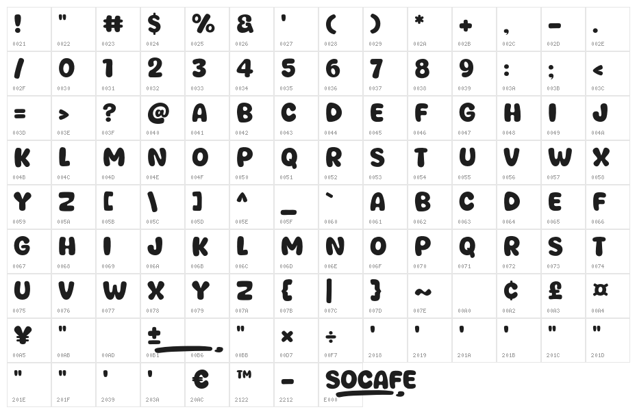 Socafe Character Map