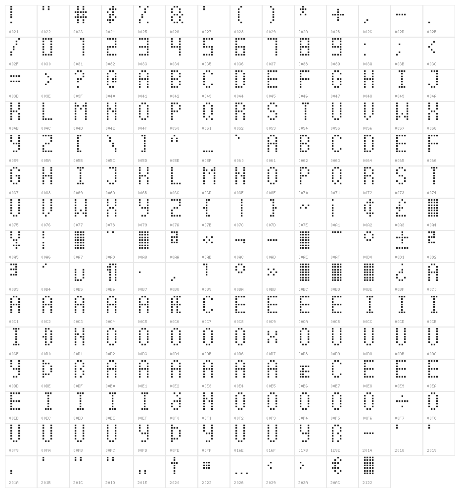 Soccer Scoreboard Character Map