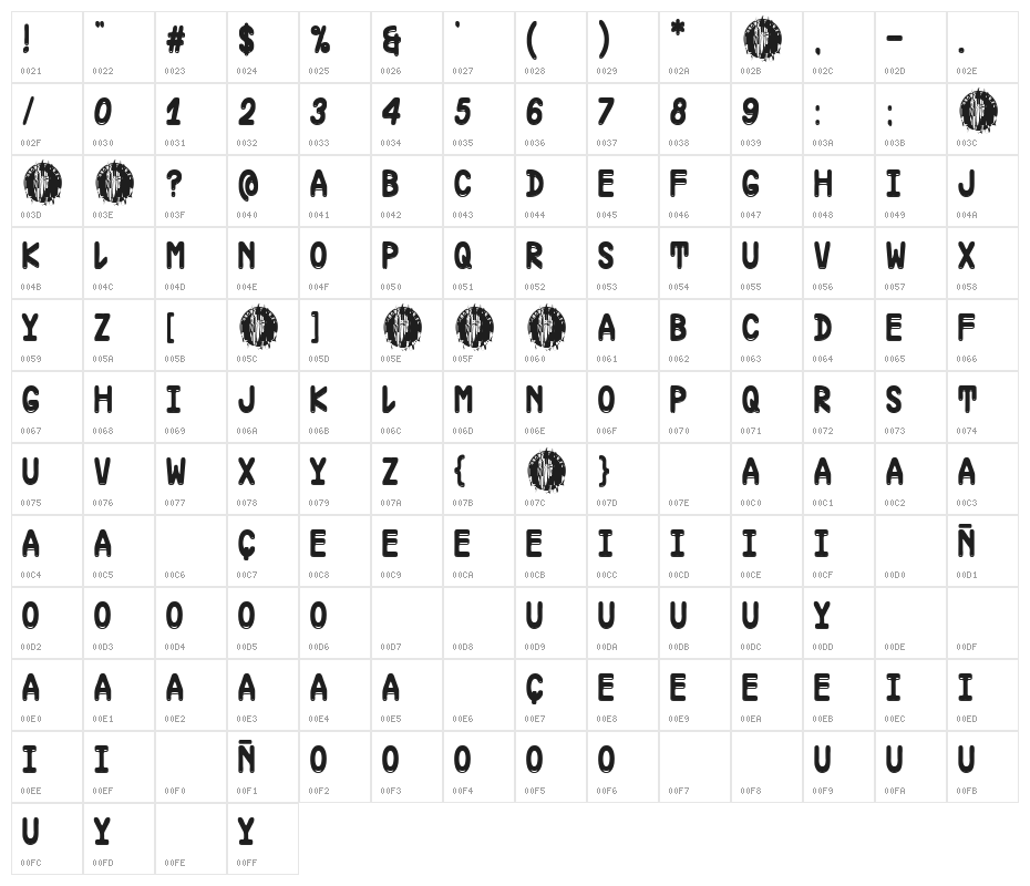 Soccer Team Character Map