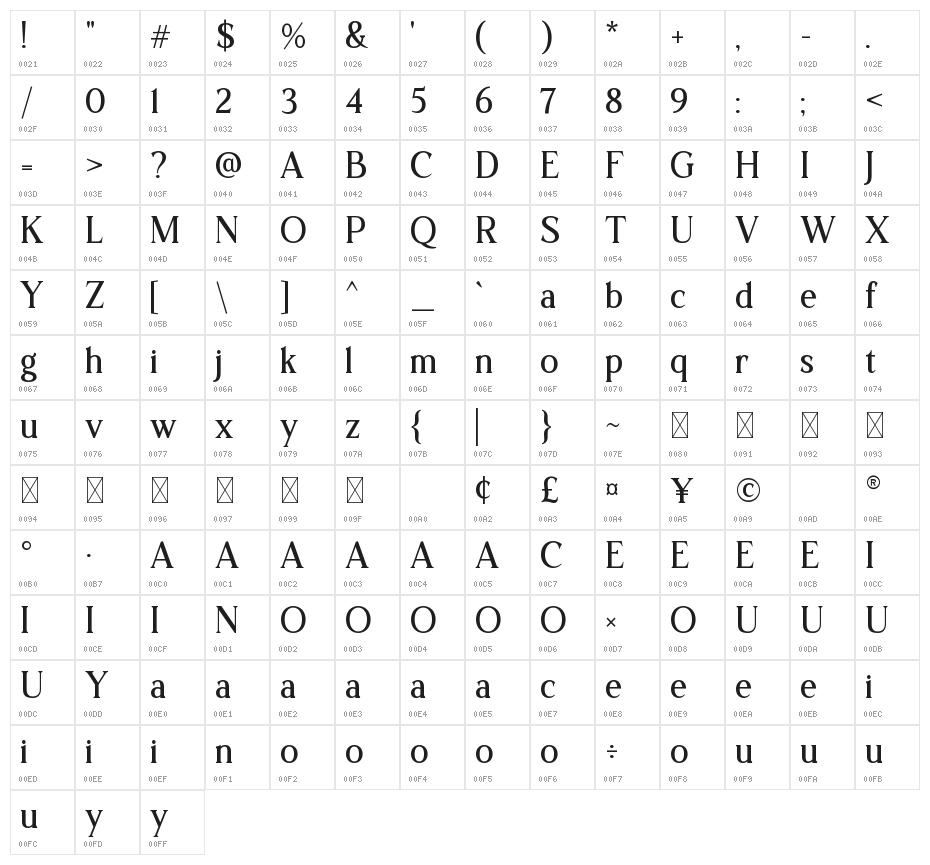 SocheliaDEMO Character Map