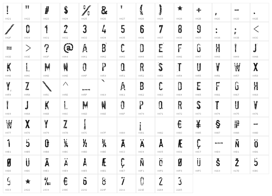 SociaLAnimaL Character Map