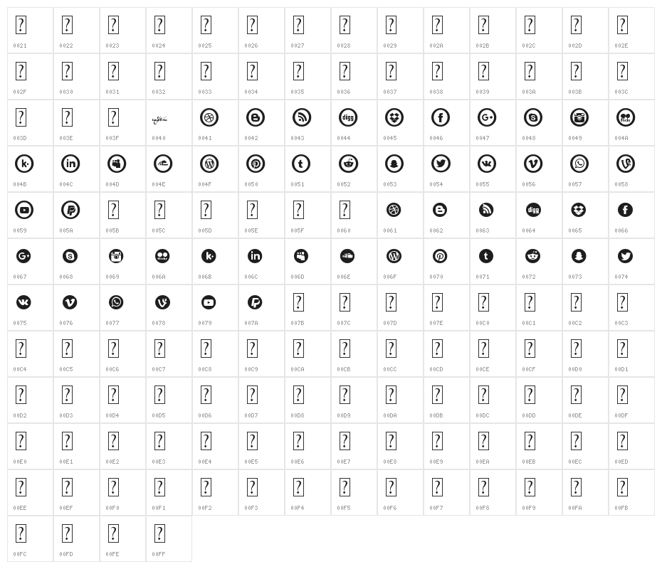 Social Circles Character Map