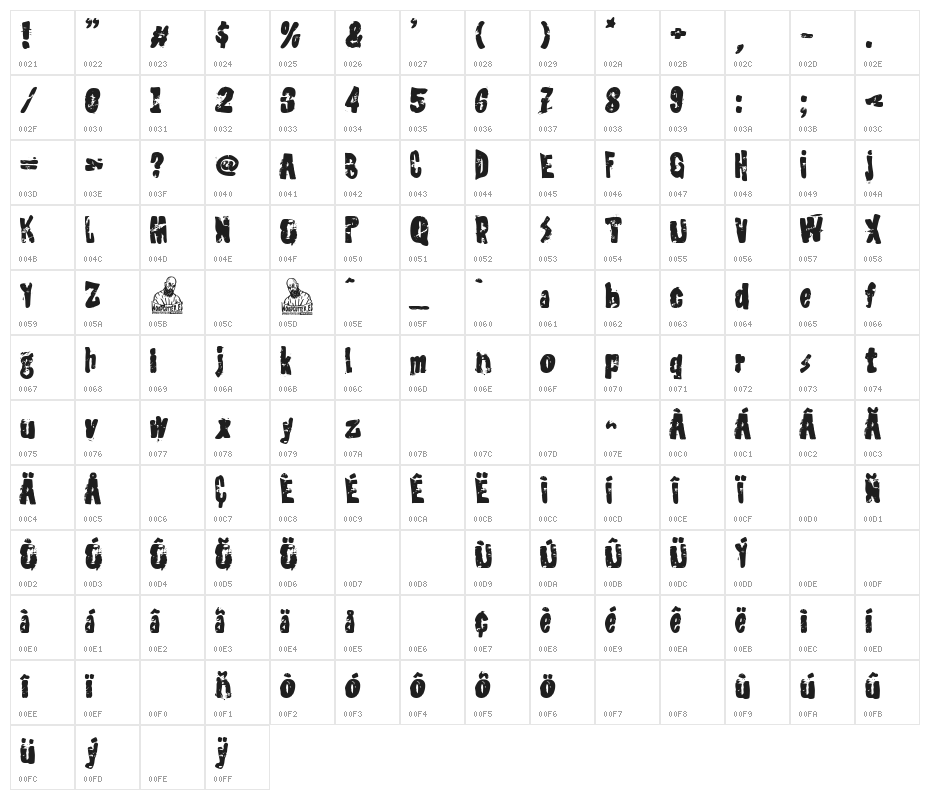 Social Crisis Character Map