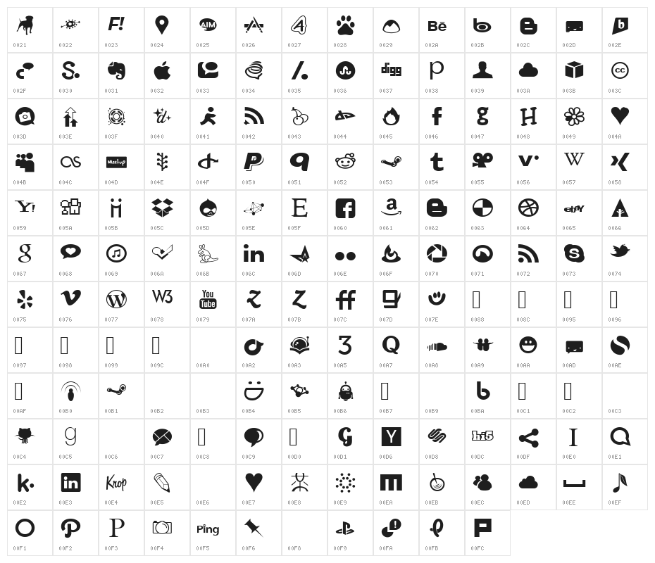 Social Font Face Regular Character Map