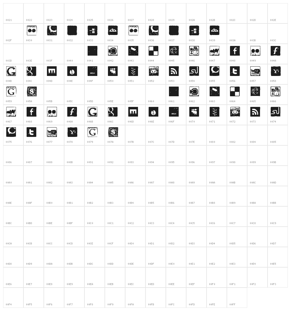 Social Manual Character Map