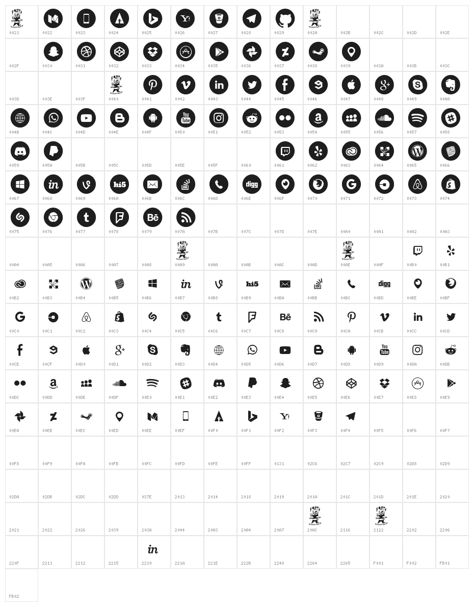 Social Media Circled Character Map