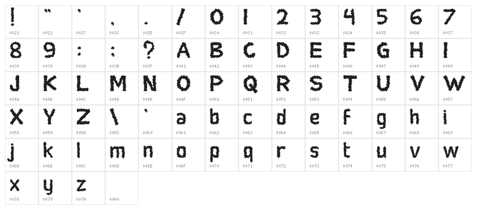 Social Monster Normal Character Map