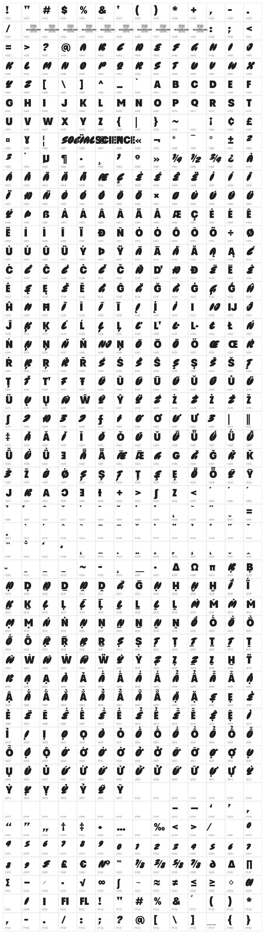 Social Science PERSONAL USE Regular Character Map