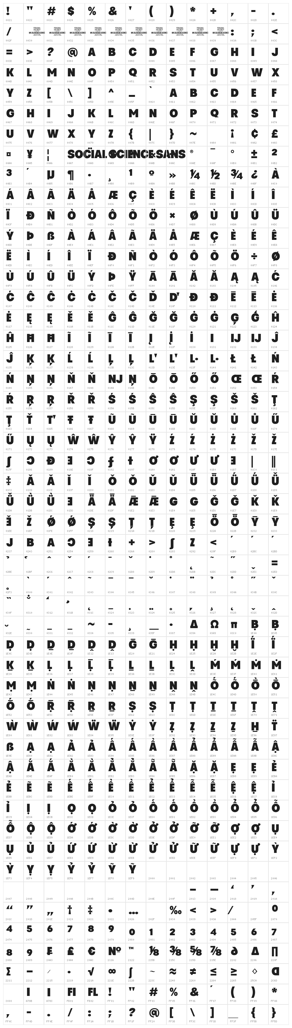 Social Science Sans PERSONAL Regular Character Map
