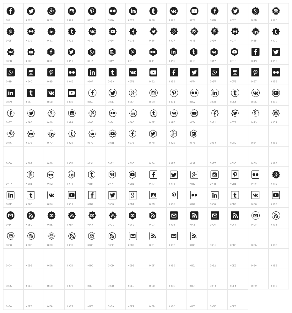 Social Shapes Character Map