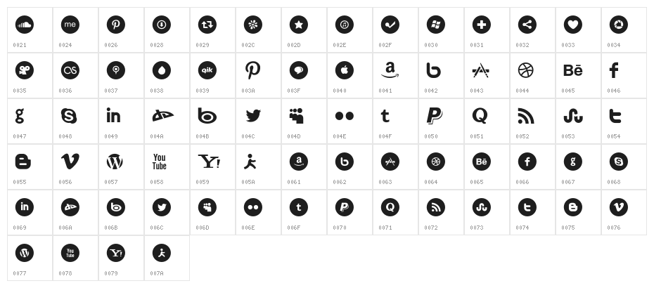 Socialico Character Map