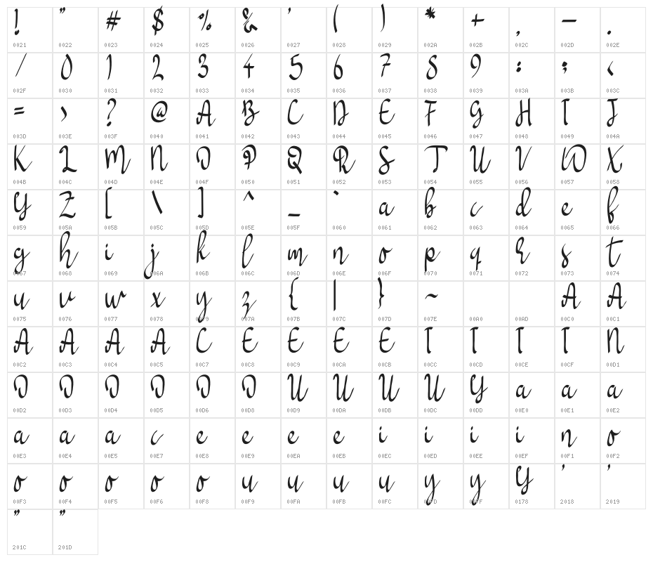SocialitaRegular Character Map