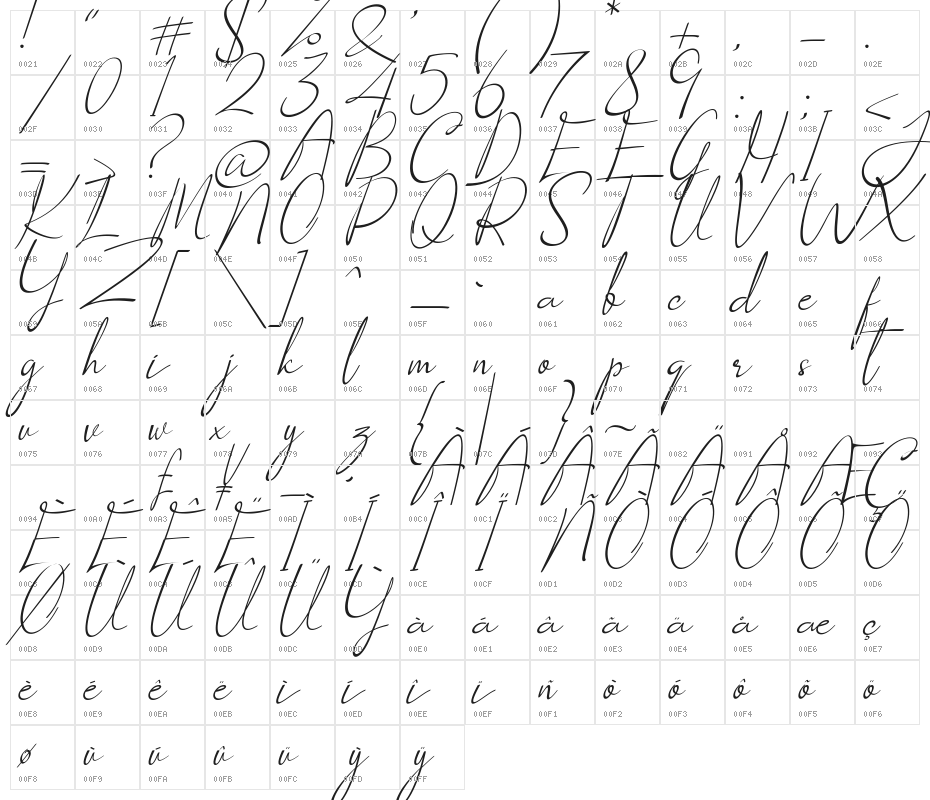 Socialitta Italic Character Map